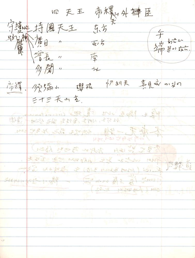 2005년 전후의 김차섭 구상노트 3