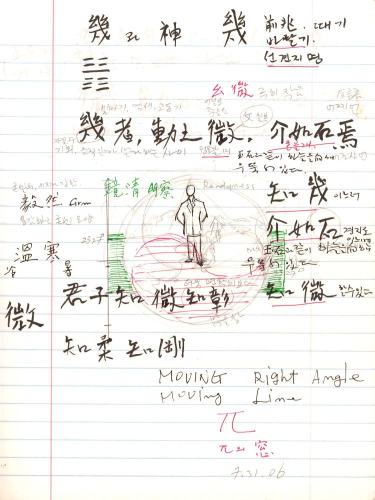 2005년 전후의 김차섭 구상노트 3