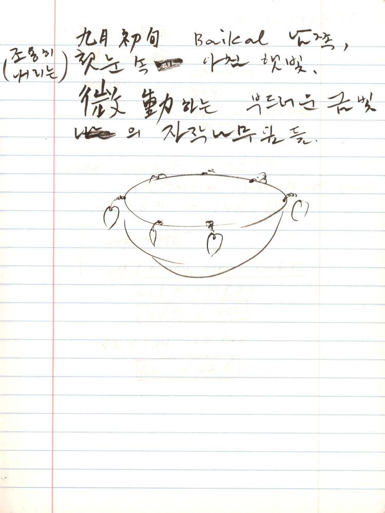 2005년 전후의 김차섭 구상노트 3