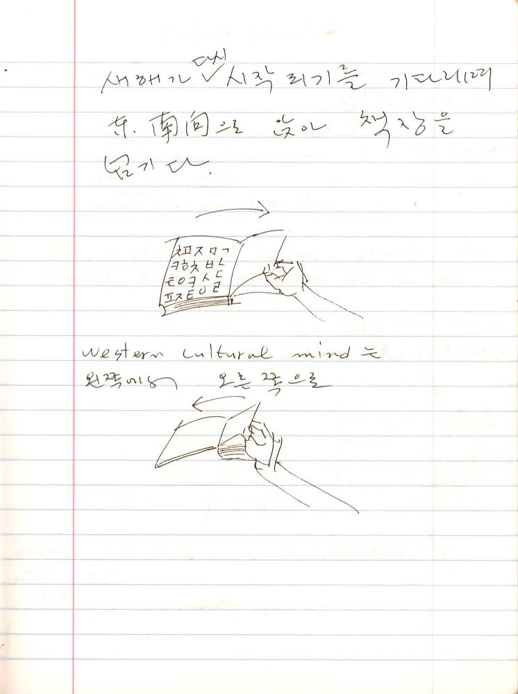 2005년 전후의 김차섭 구상노트 3