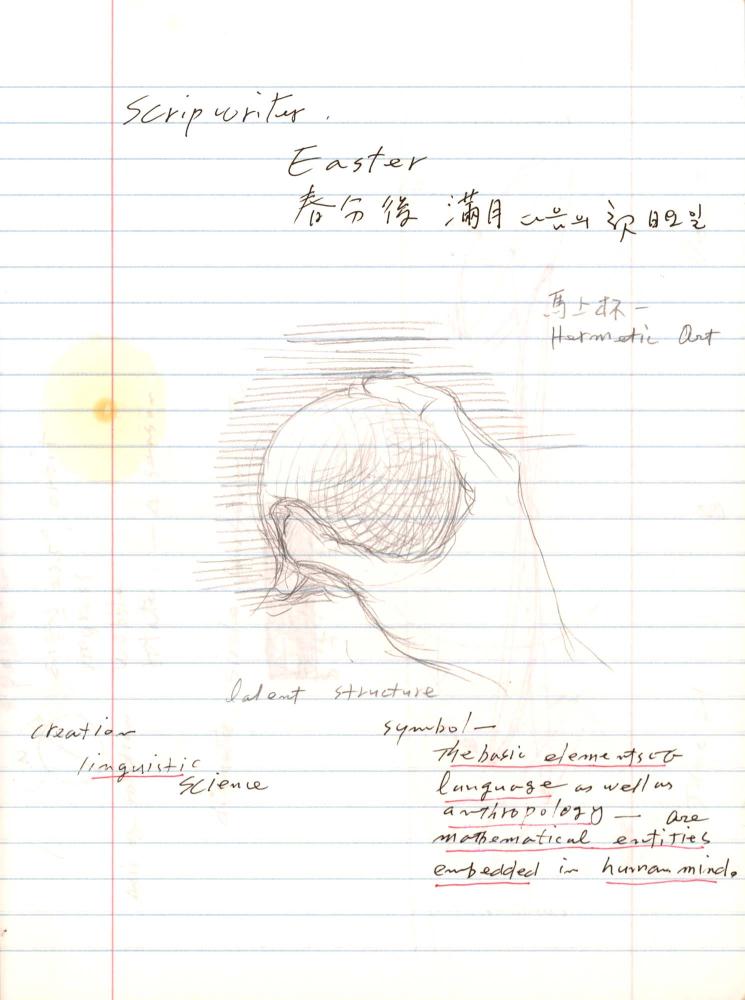 2005년 전후의 김차섭 구상노트 3