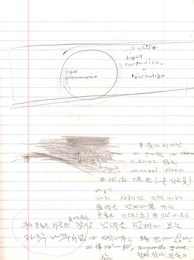 2005년 전후의 김차섭 구상노트 3