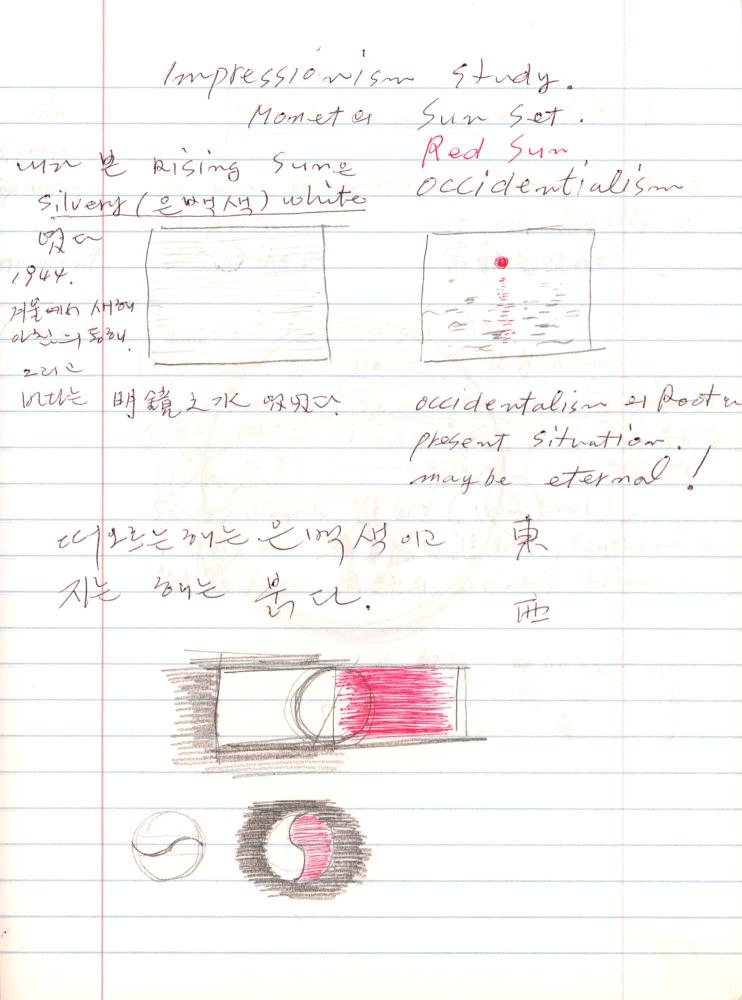 2005년 전후의 김차섭 구상노트 3