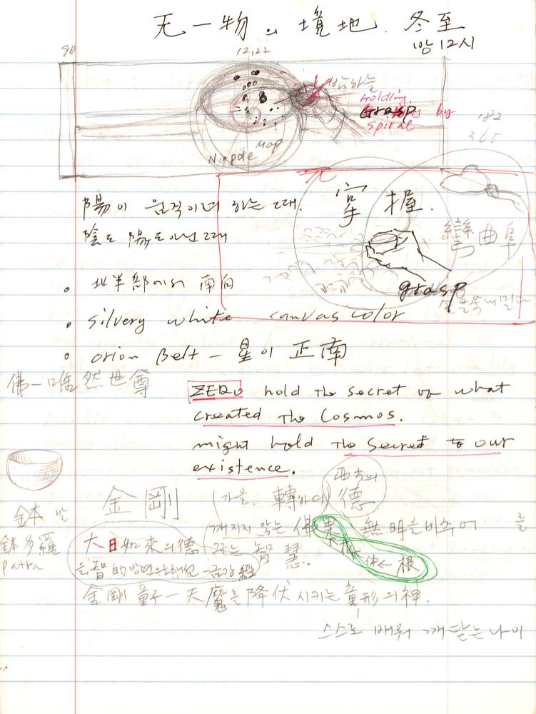 2005년 전후의 김차섭 구상노트 3