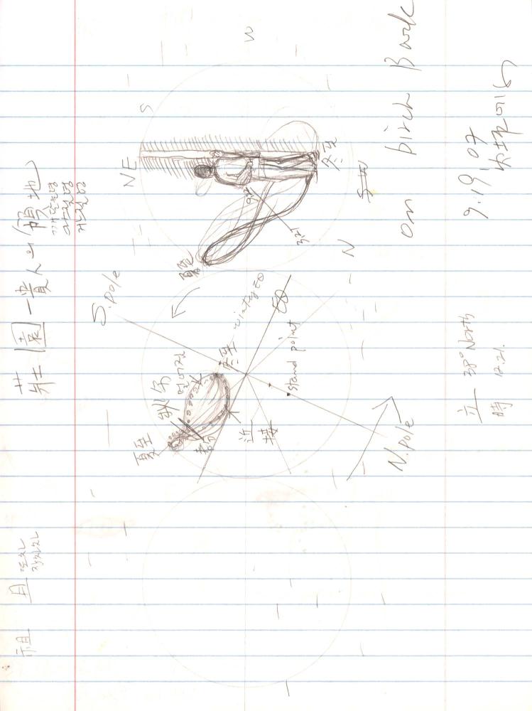 2005년 전후의 김차섭 구상노트 3