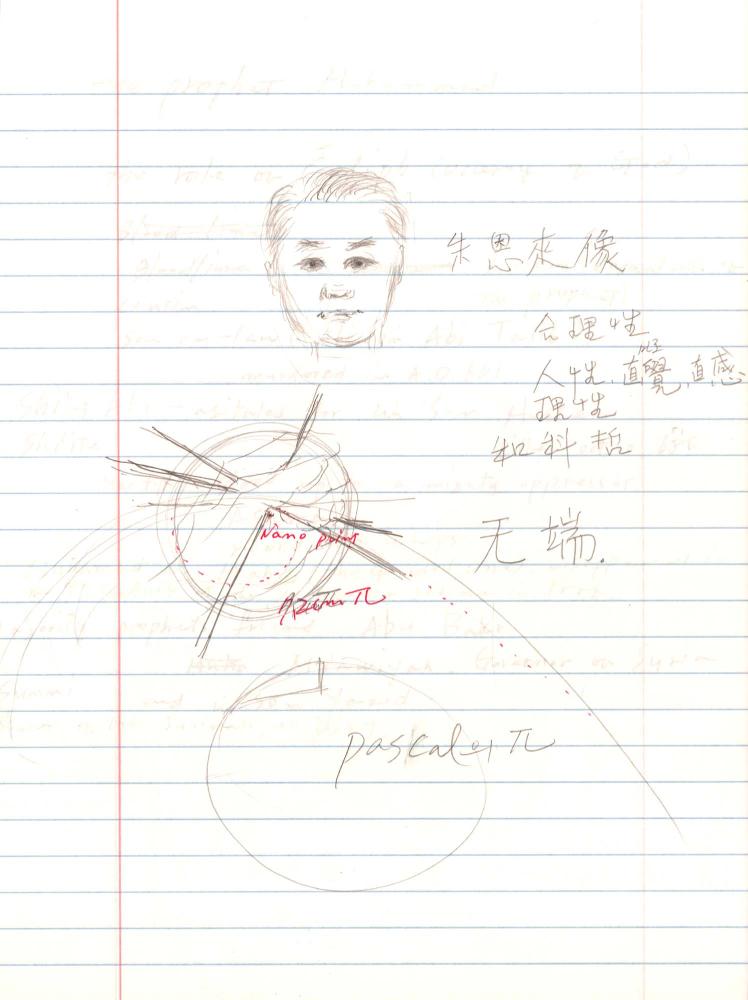 2005년 전후의 김차섭 구상노트 3