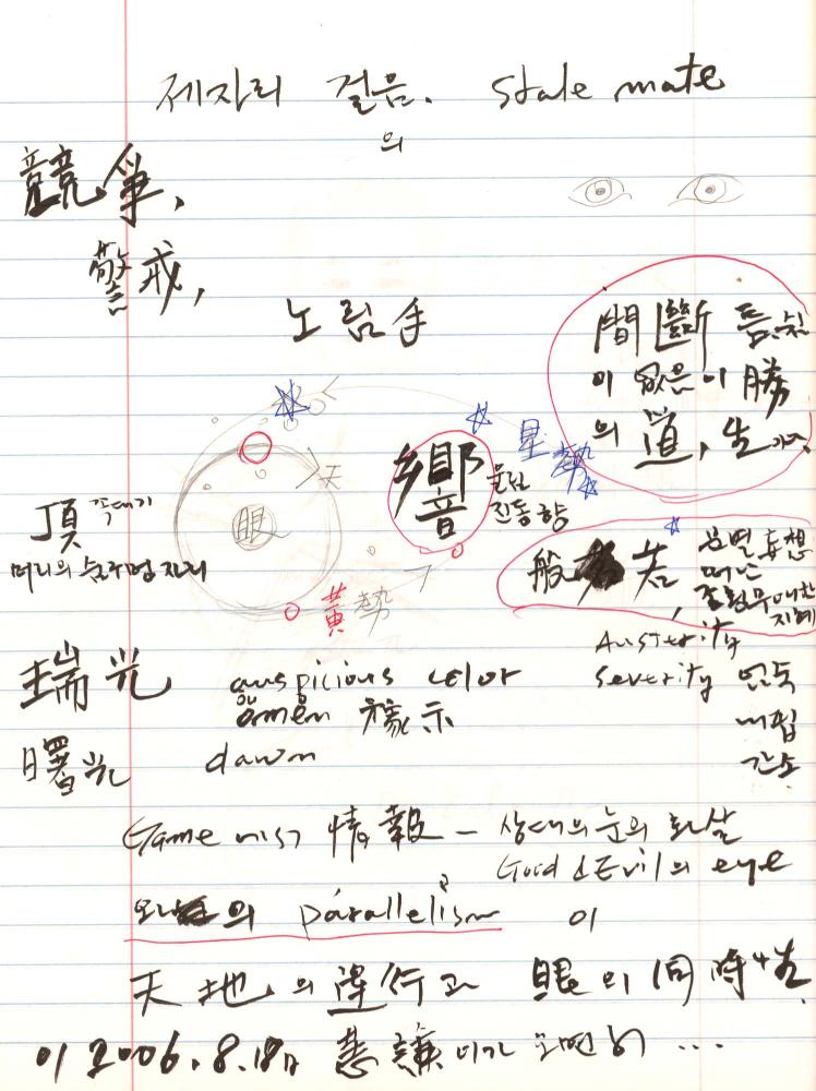 2005년 전후의 김차섭 구상노트 3