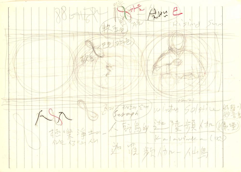 2011년 전후의 김차섭 구상노트 2