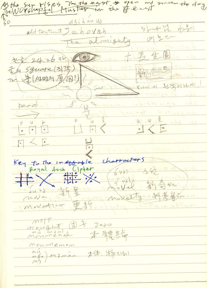 2011년 전후의 김차섭 구상노트 2