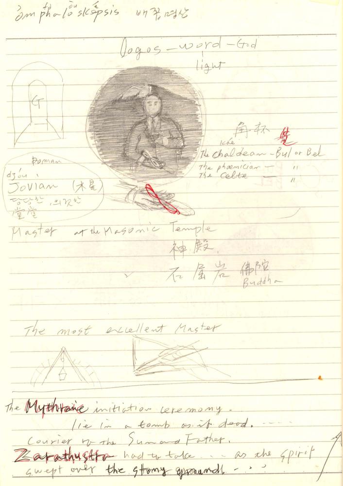 2011년 전후의 김차섭 구상노트 2