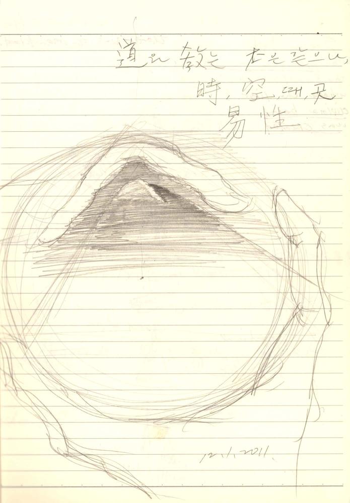 2011년 전후의 김차섭 구상노트 2