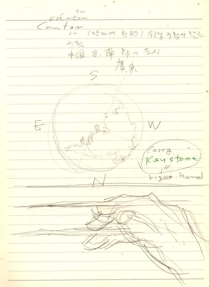 2011년 전후의 김차섭 구상노트 2