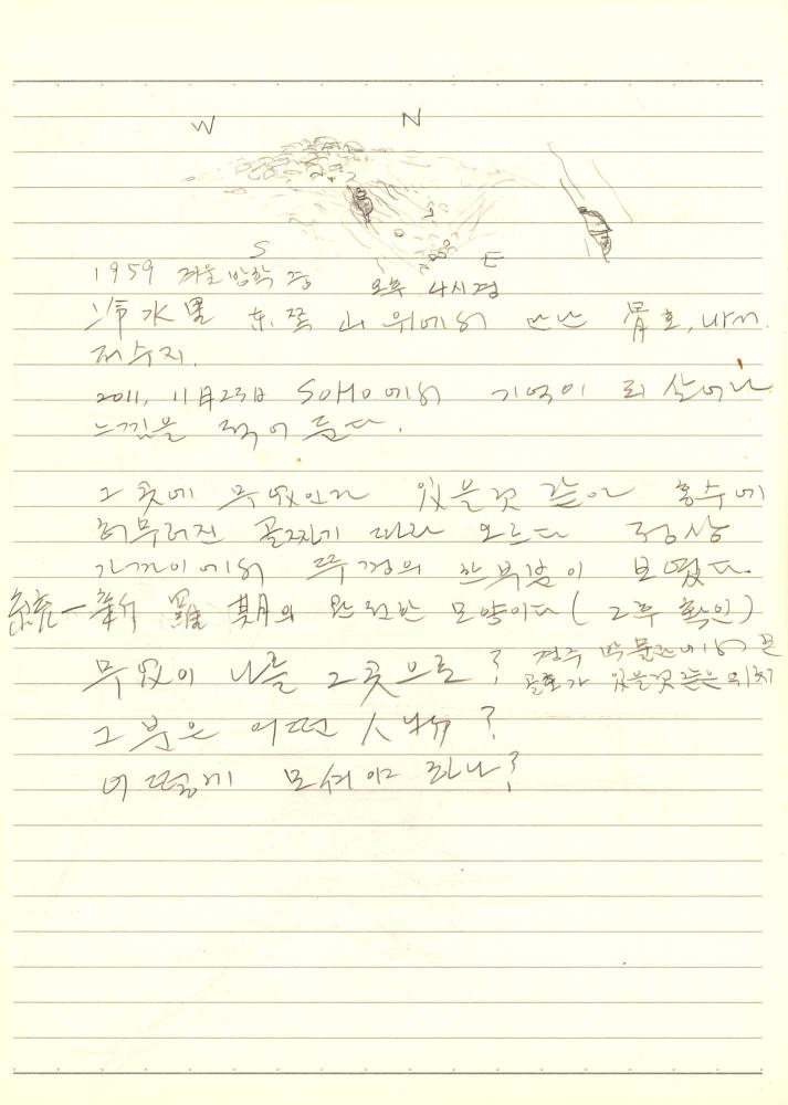2011년 전후의 김차섭 구상노트 2