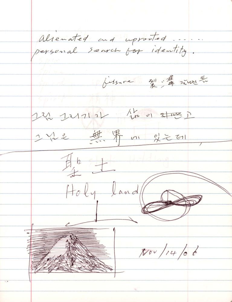 2006년부터 2007년까지 김차섭 구상노트