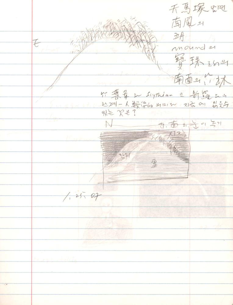 2006년부터 2007년까지 김차섭 구상노트