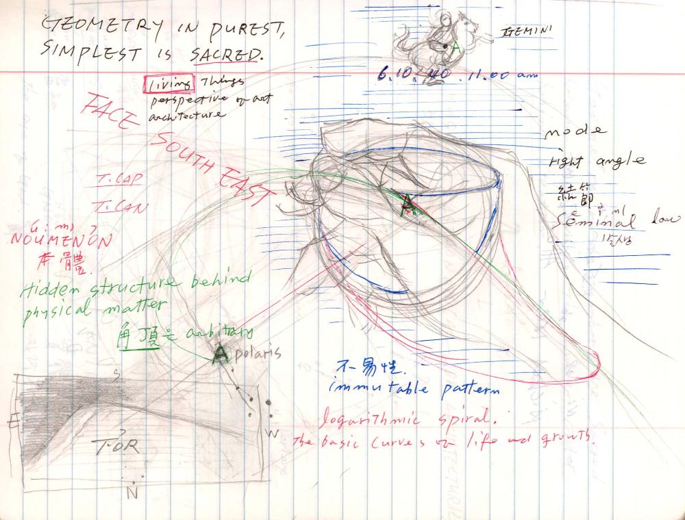 2006년부터 2007년까지 김차섭 구상노트