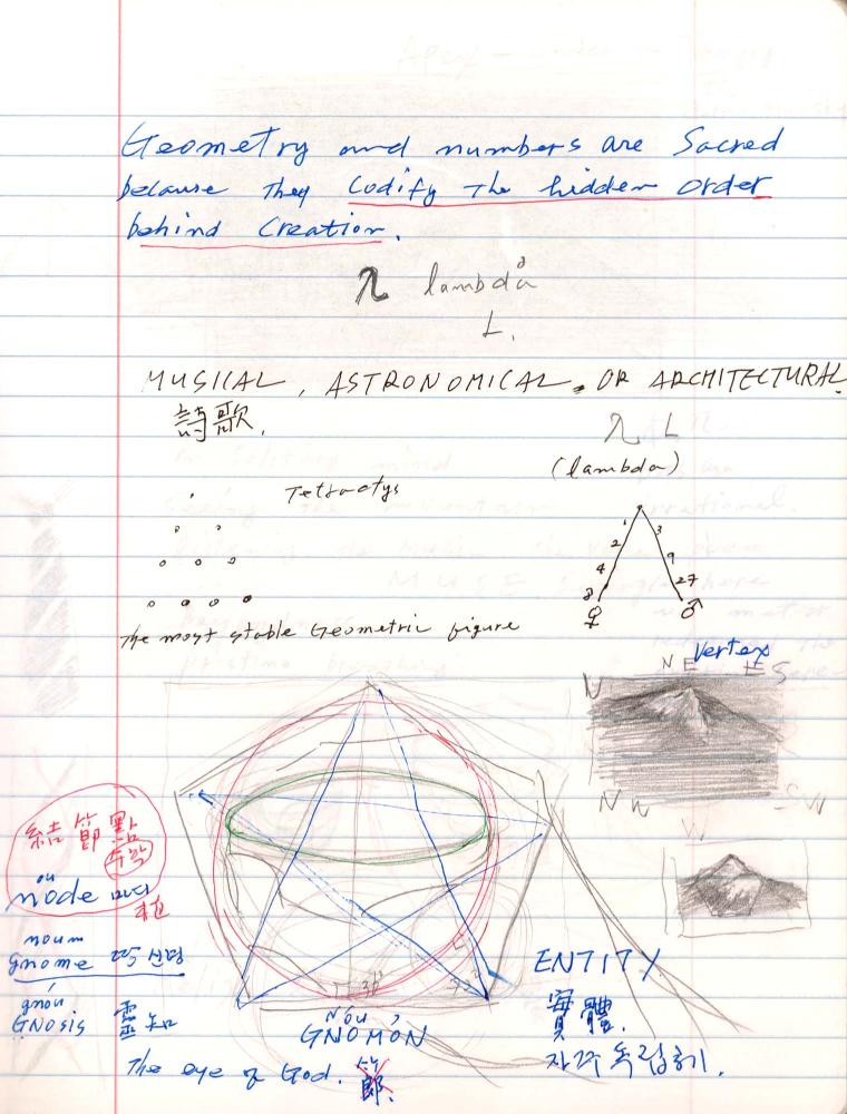 2006년부터 2007년까지 김차섭 구상노트
