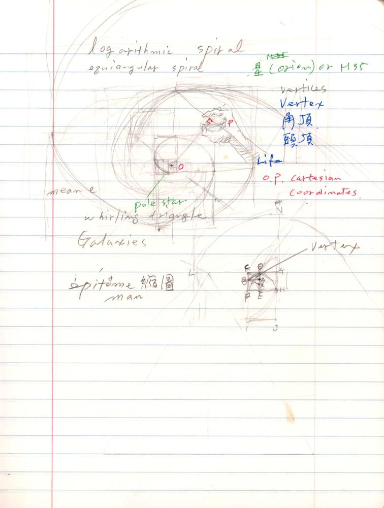 2006년부터 2007년까지 김차섭 구상노트