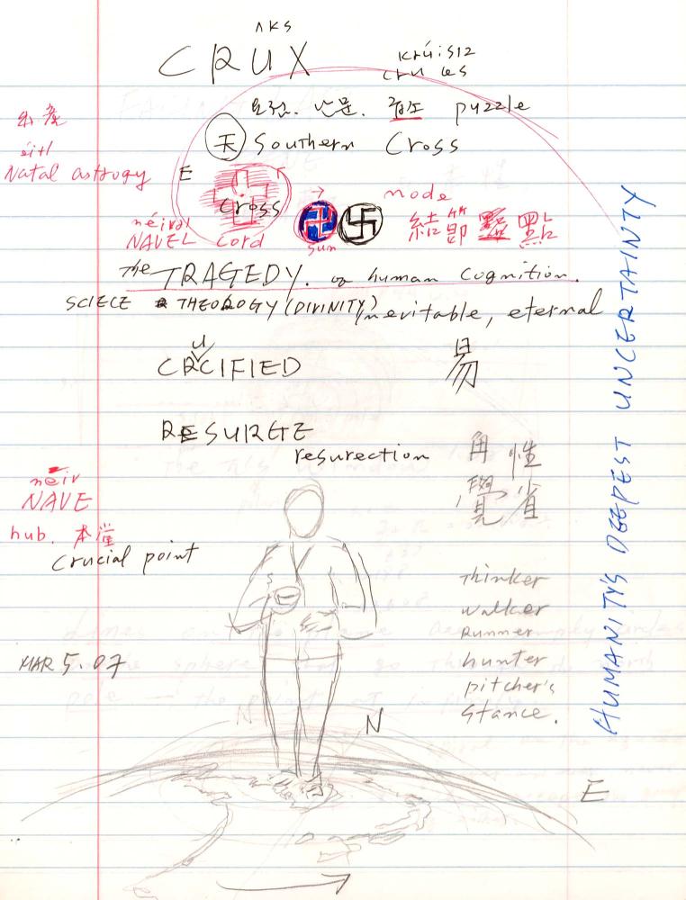 2006년부터 2007년까지 김차섭 구상노트