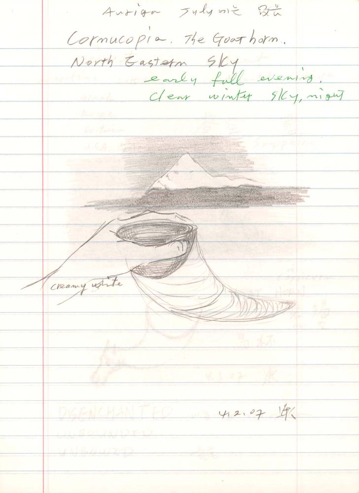 2006년부터 2007년까지 김차섭 구상노트