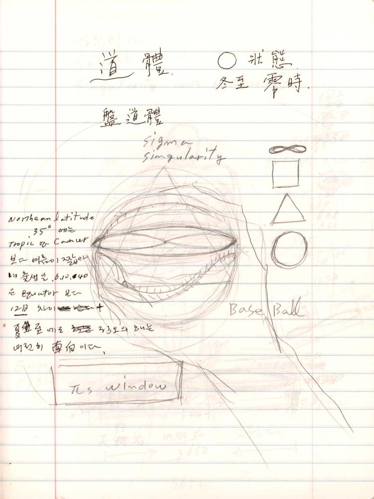 2006년부터 2007년까지 김차섭 구상노트