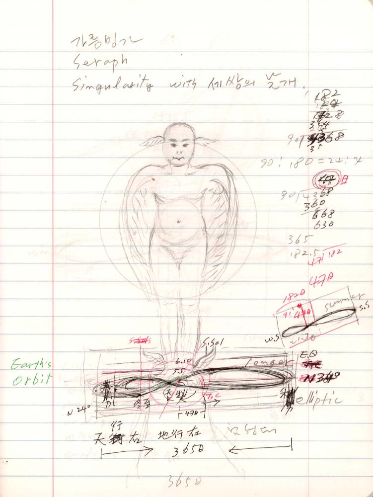 2006년부터 2007년까지 김차섭 구상노트
