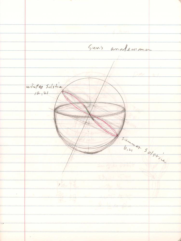 2006년부터 2007년까지 김차섭 구상노트