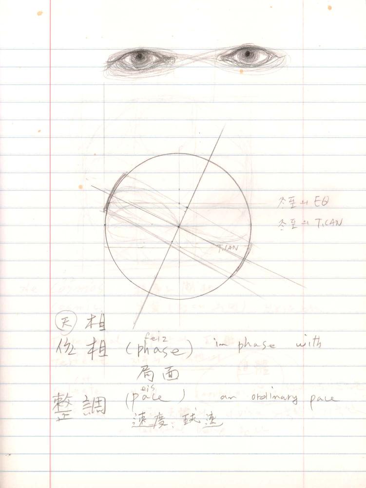 2006년부터 2007년까지 김차섭 구상노트