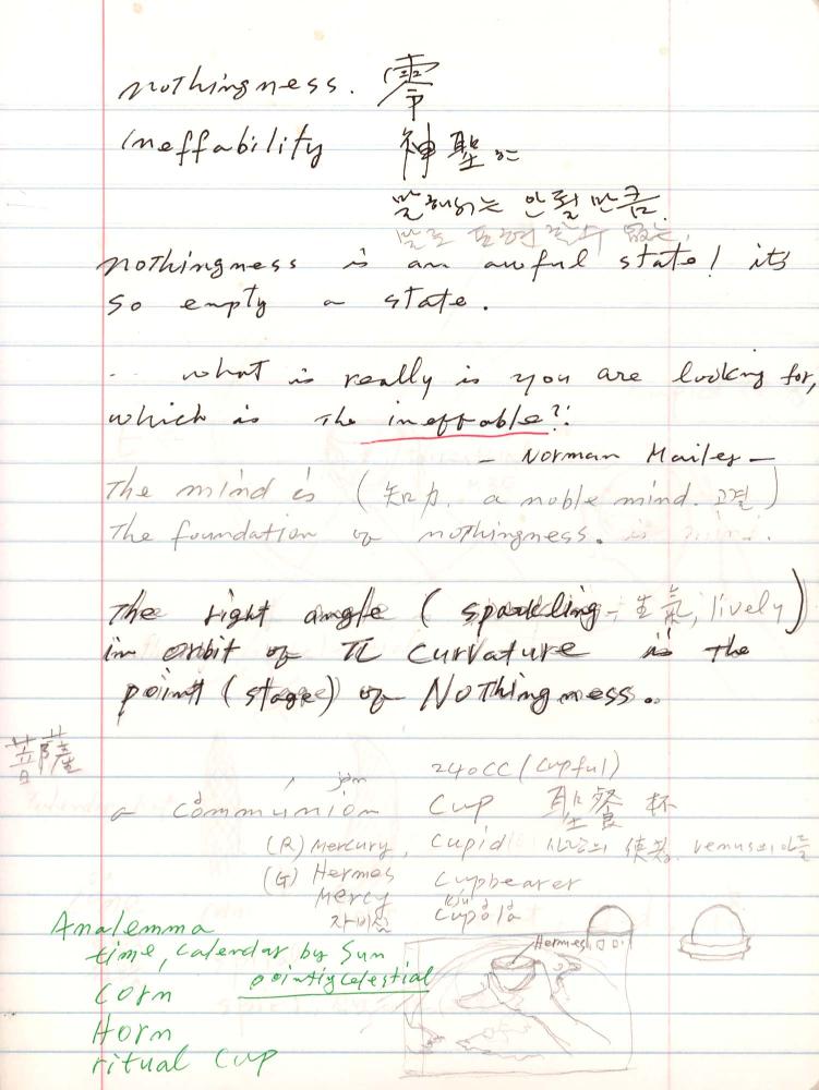 2006년부터 2007년까지 김차섭 구상노트