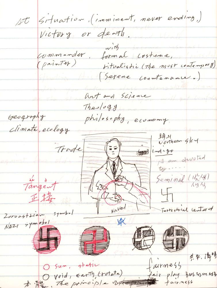 2006년부터 2007년까지 김차섭 구상노트