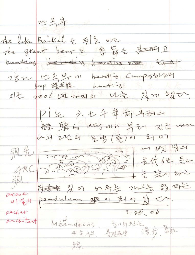 2006년부터 2007년까지 김차섭 구상노트