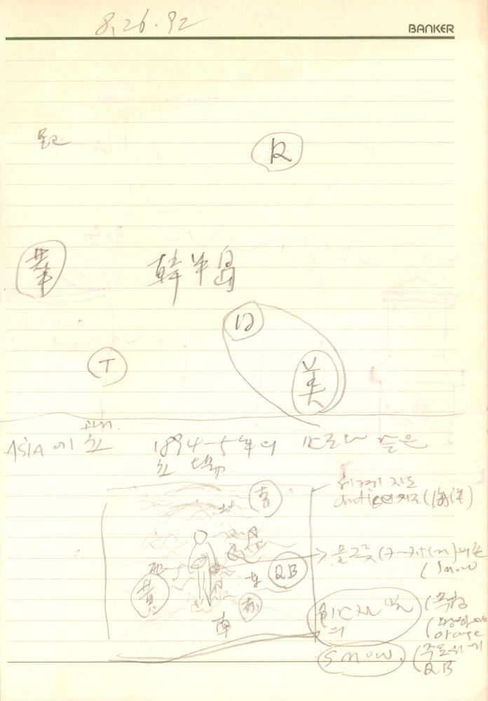 1992년 김차섭 구상노트 1