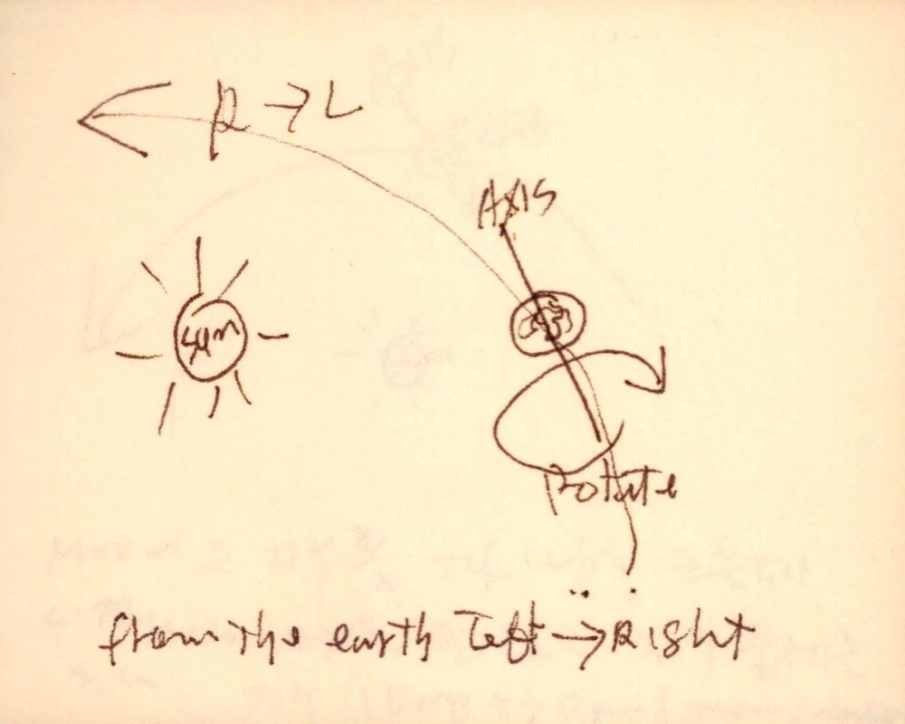 1984년 김차섭 구상노트 3 8
