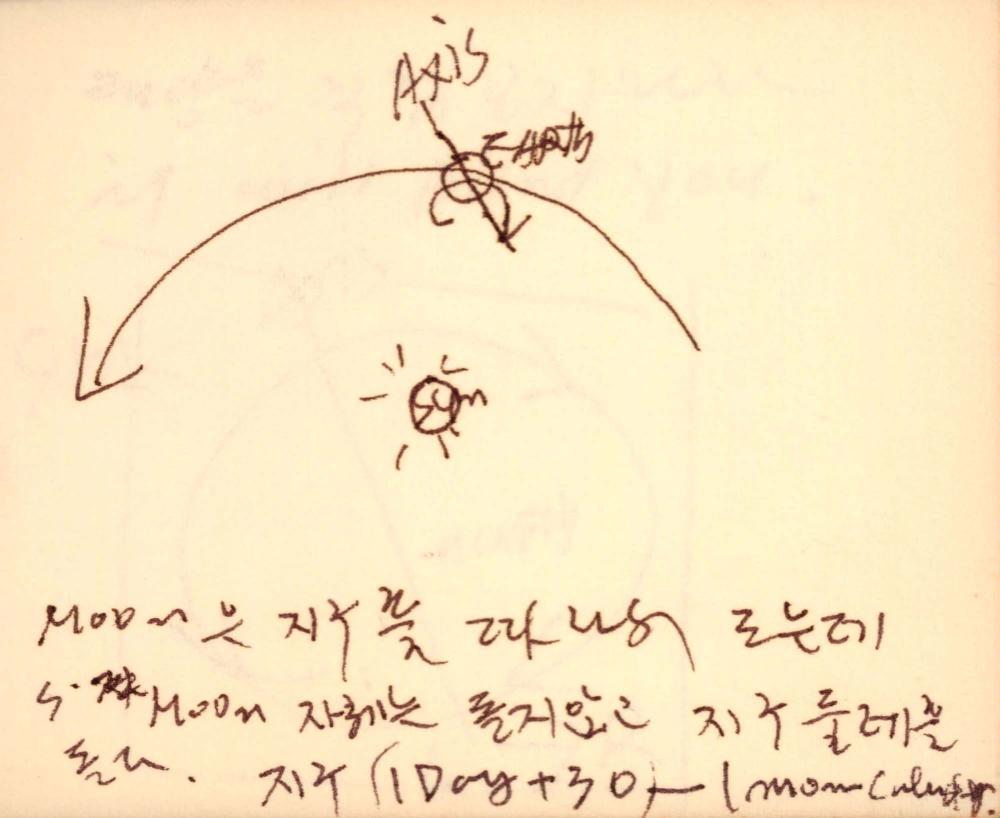 1984년 김차섭 구상노트 3