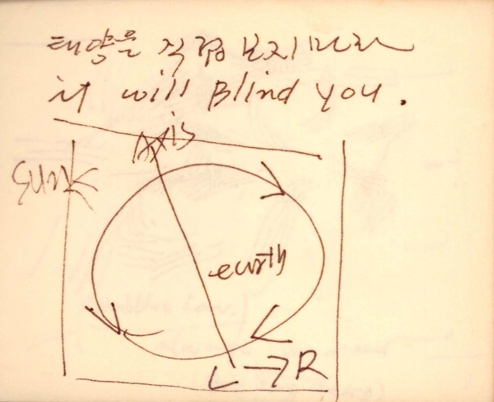 1984년 김차섭 구상노트 3