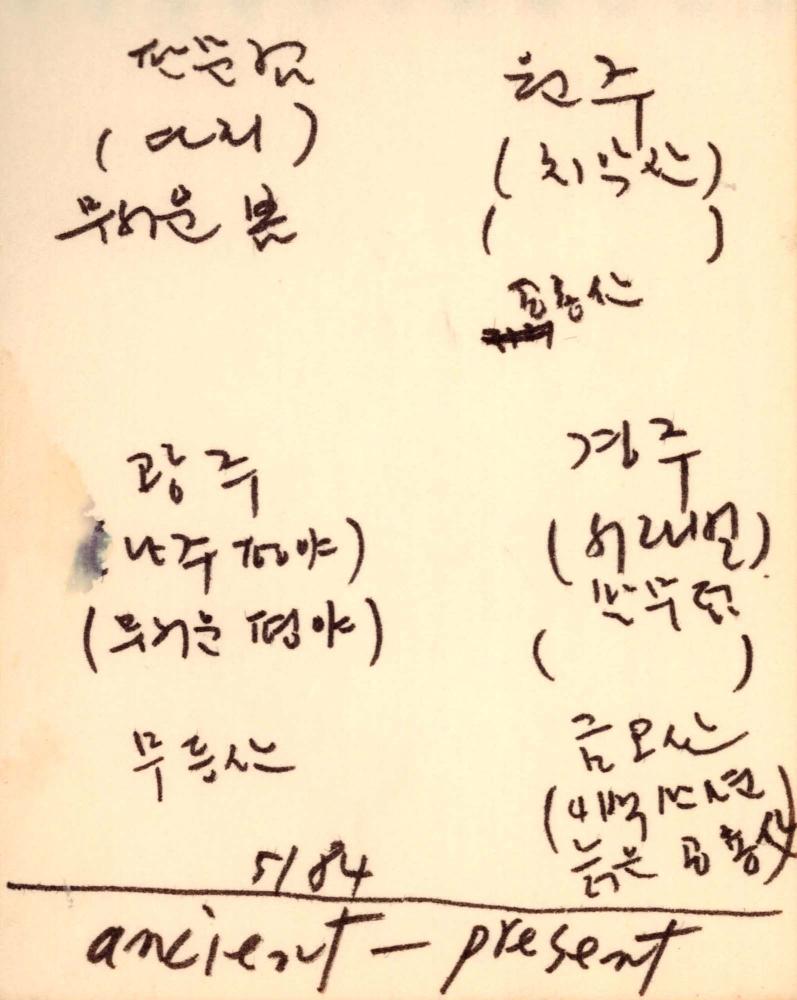 1984년 김차섭 구상노트 3