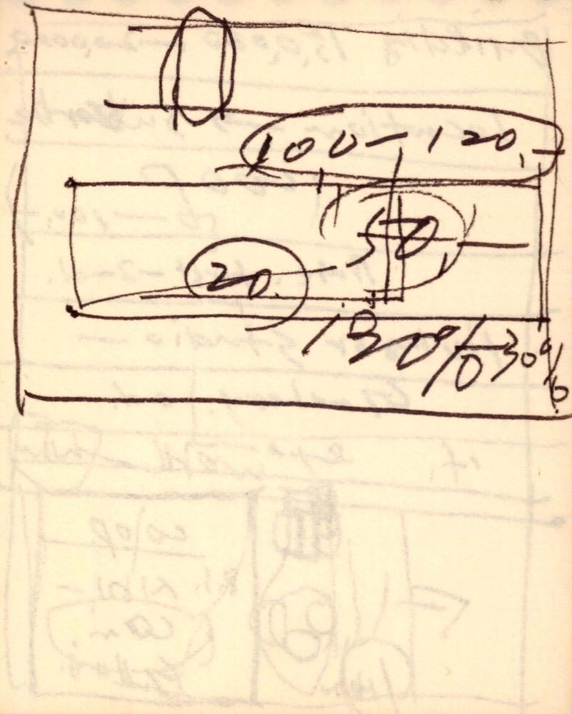 1986년 김차섭 구상노트 3