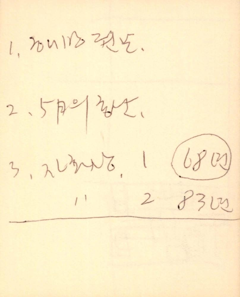 1983년 김차섭 구상노트 2