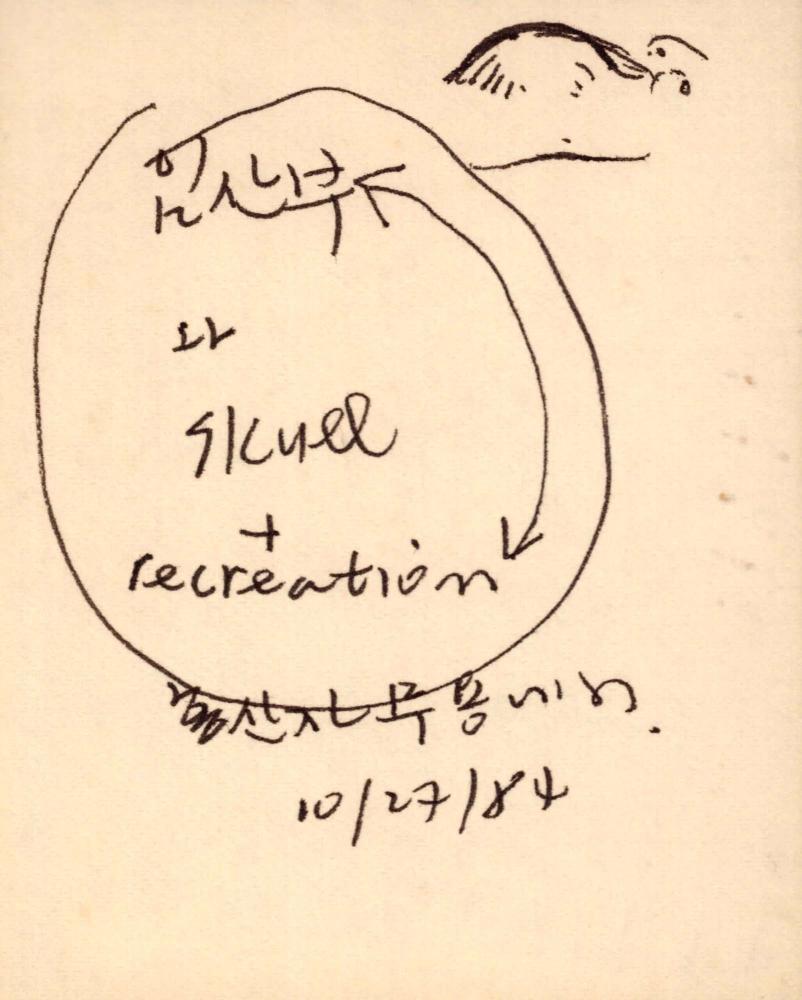1983년 김차섭 구상노트 2