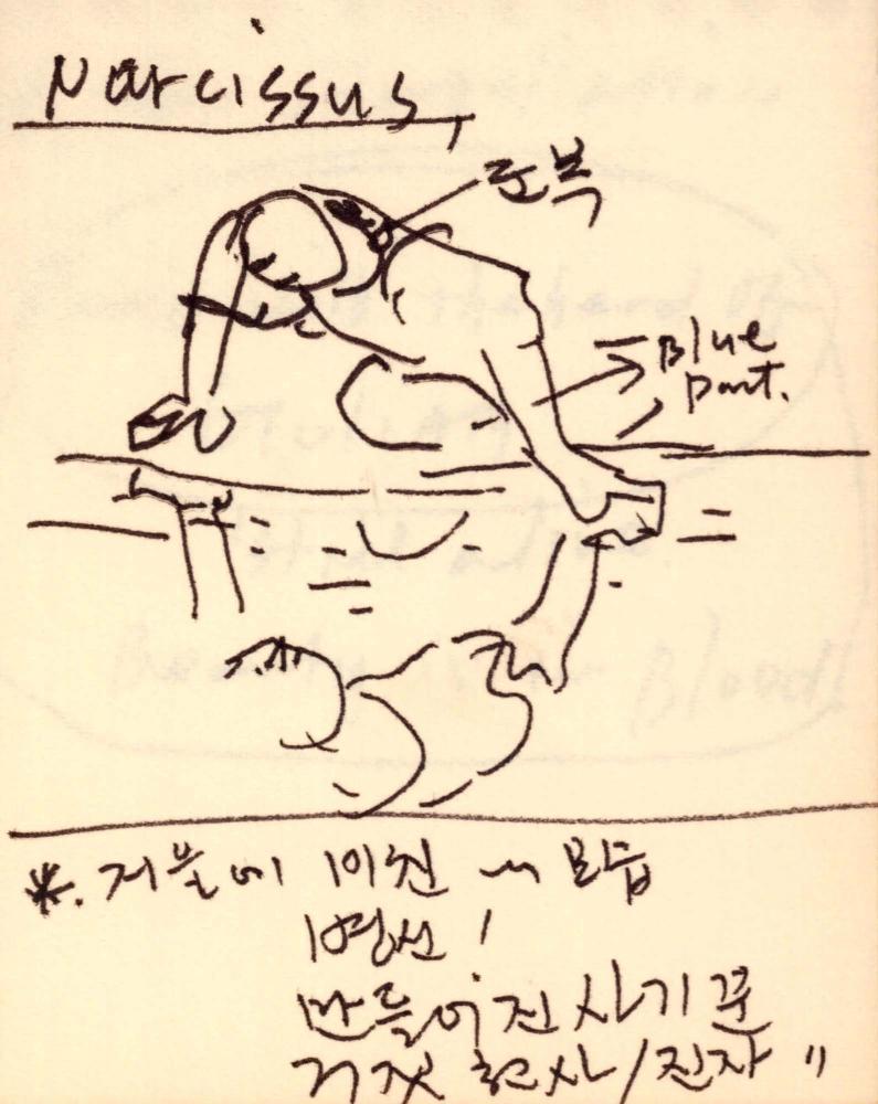 1983년 김차섭 구상노트 2