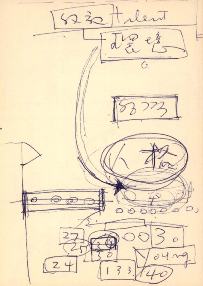 1982년 김차섭 구상노트 3