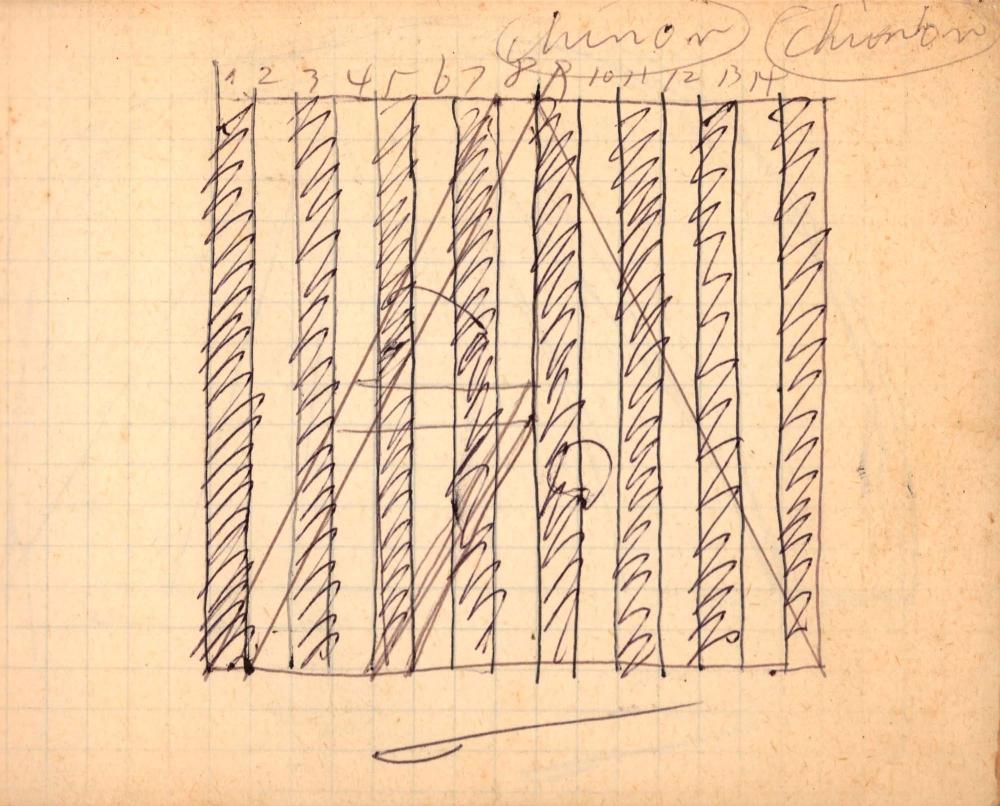 1991년 김차섭 구상노트 2 2