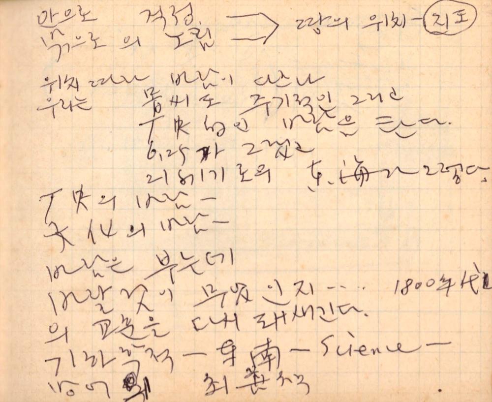 1991년 김차섭 구상노트 2