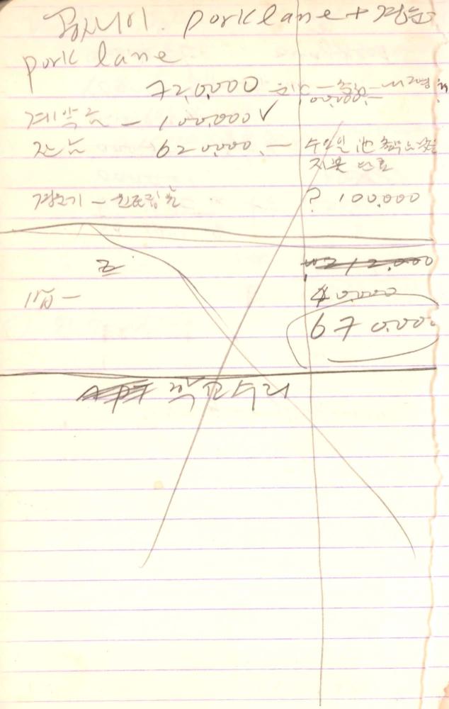 1990년부터 1991년까지 김차섭 구상노트 5
