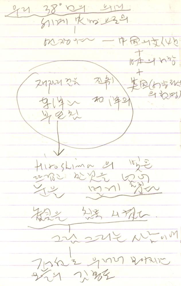 1990년부터 1991년까지 김차섭 구상노트
