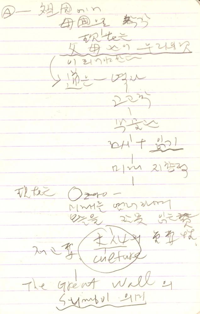 1990년부터 1991년까지 김차섭 구상노트