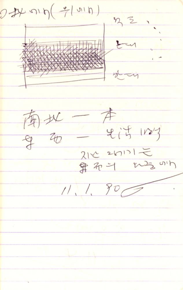 1990년부터 1991년까지 김차섭 구상노트