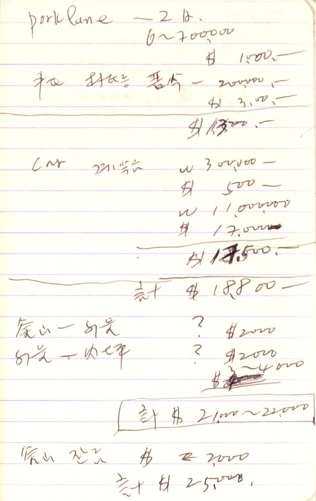 1990년부터 1991년까지 김차섭 구상노트