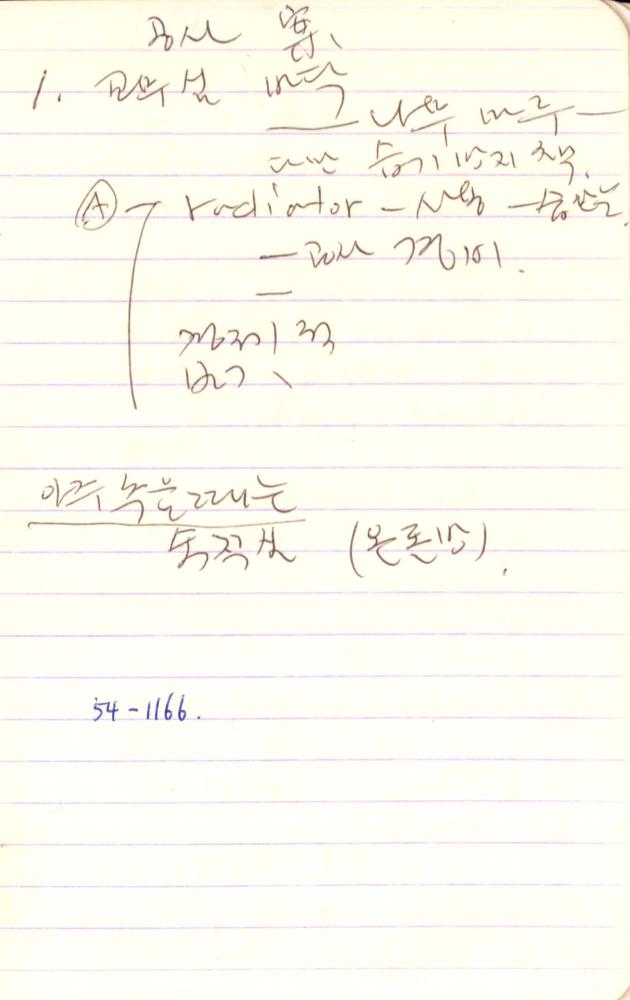 1990년부터 1991년까지 김차섭 구상노트