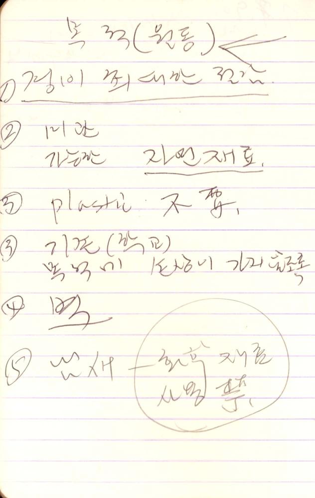 1990년부터 1991년까지 김차섭 구상노트